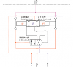 往復(fù)增壓器