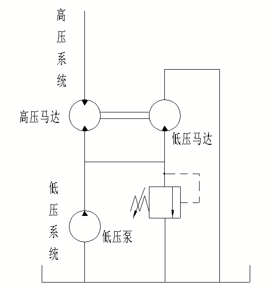 液壓馬達增壓器